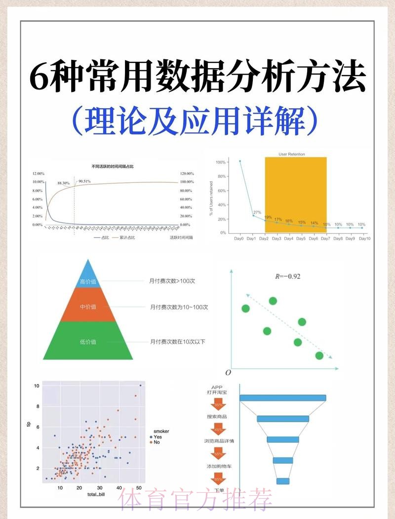 世界杯外围数据分析方法与策略探讨 世界杯外围数据分析方法与策略探讨