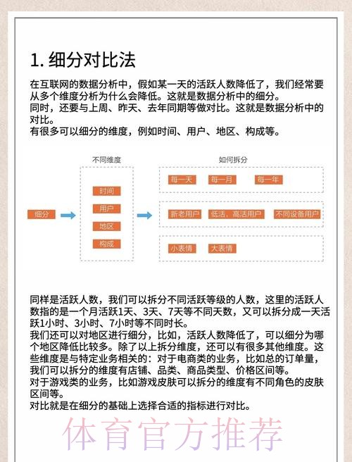世界杯外围数据分析方法与策略探讨 世界杯外围数据分析方法与策略探讨