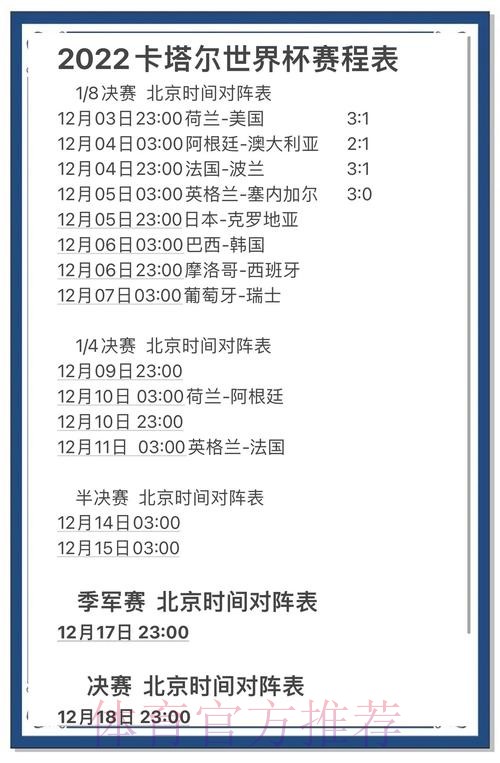 全面解析世界杯比赛数据趋势 全面解析世界杯比赛数据趋势