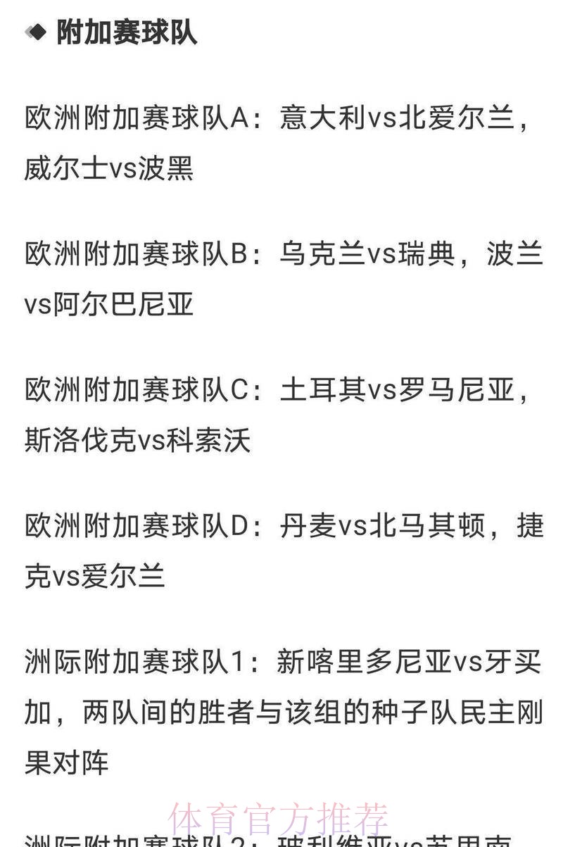 2026年世界杯赔率最新解读