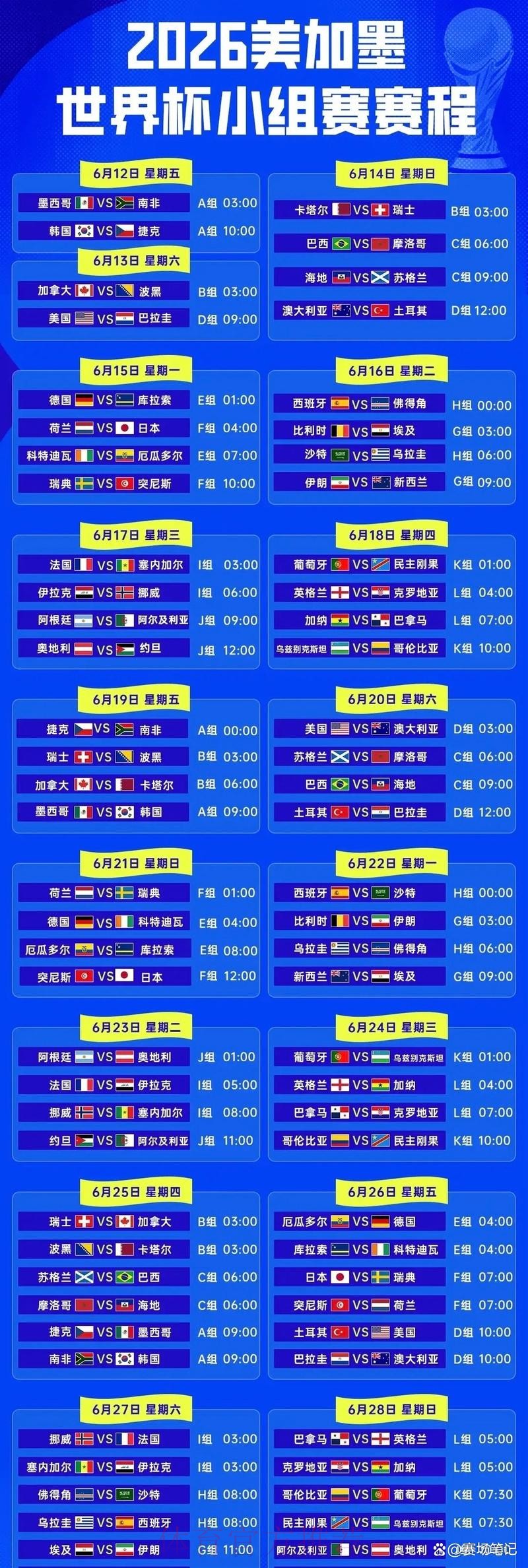 2026世界杯赛程安排最新解读